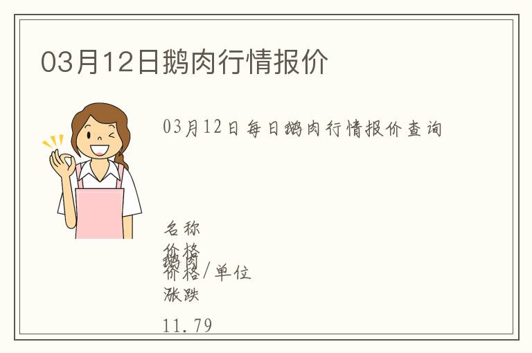 03月12日鵝肉行情報價