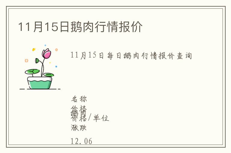 11月15日鵝肉行情報價