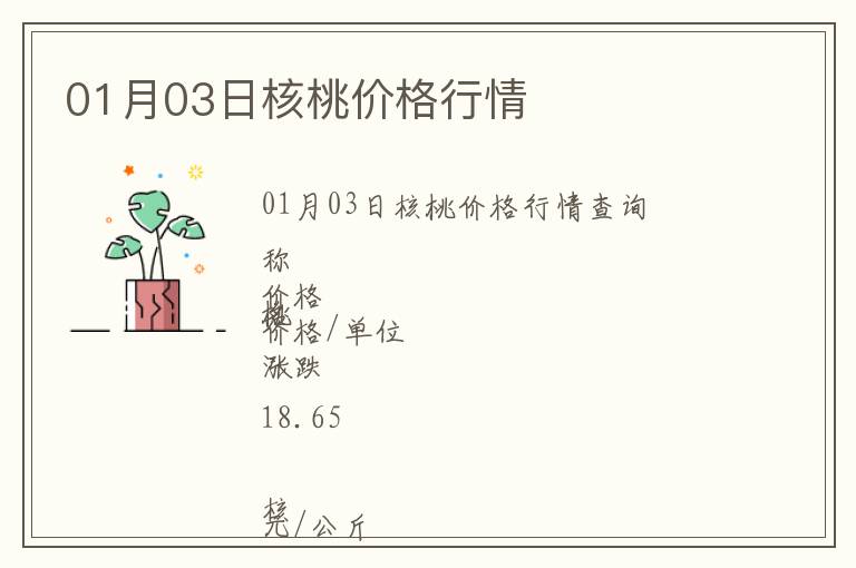 01月03日核桃價格行情
