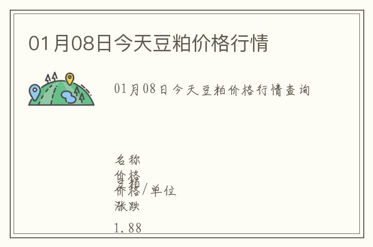 01月08日今天豆粕價格行情