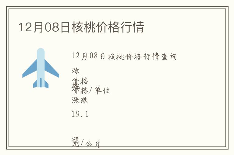 12月08日核桃價格行情
