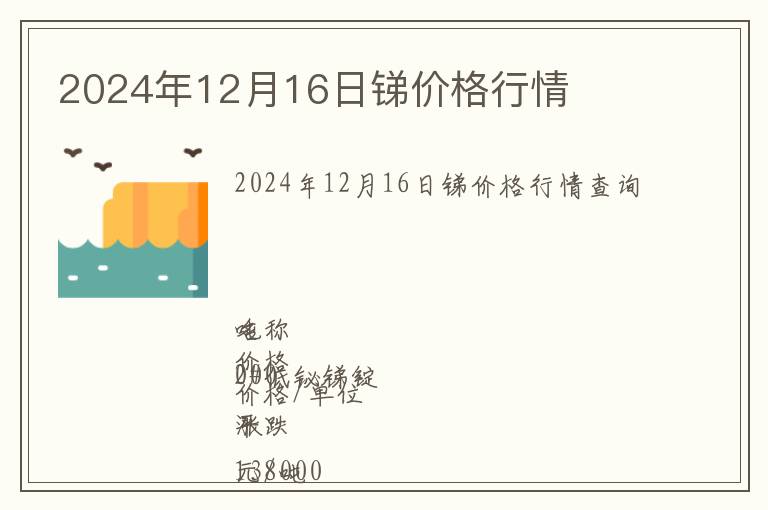 2024年12月16日銻價格行情