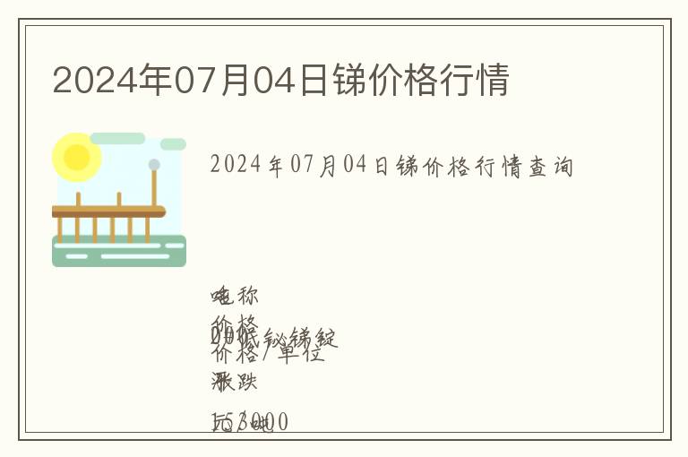 2024年07月04日銻價格行情