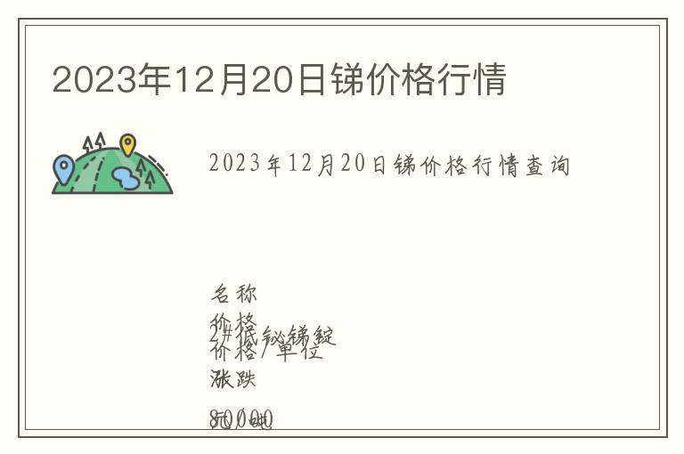 2023年12月20日銻價格行情