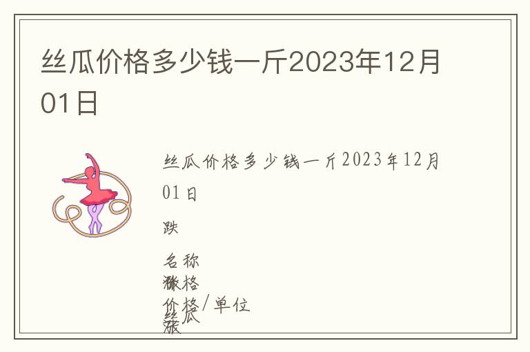 絲瓜價格多少錢一斤2023年12月01日