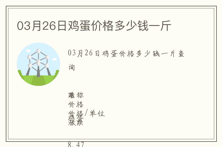 03月26日雞蛋價格多少錢一斤