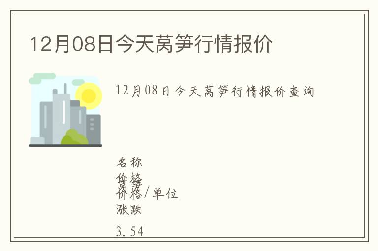 12月08日今天萵筍行情報價