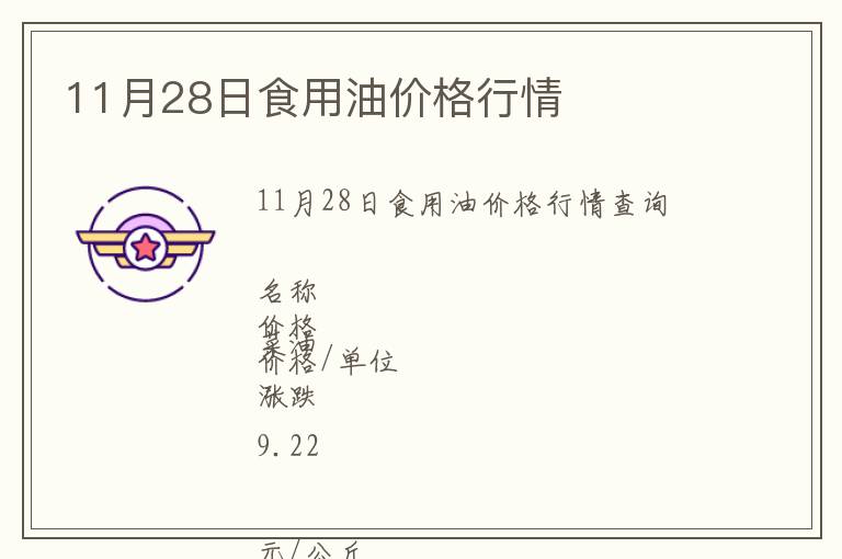 11月28日食用油價格行情