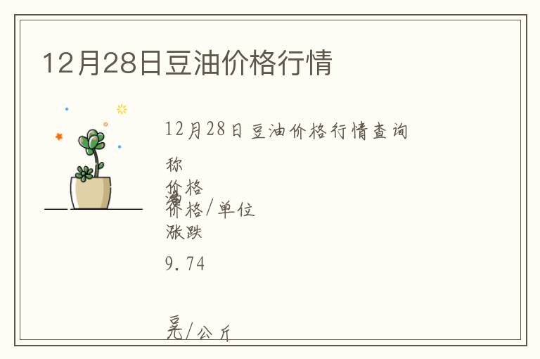 12月28日豆油價格行情