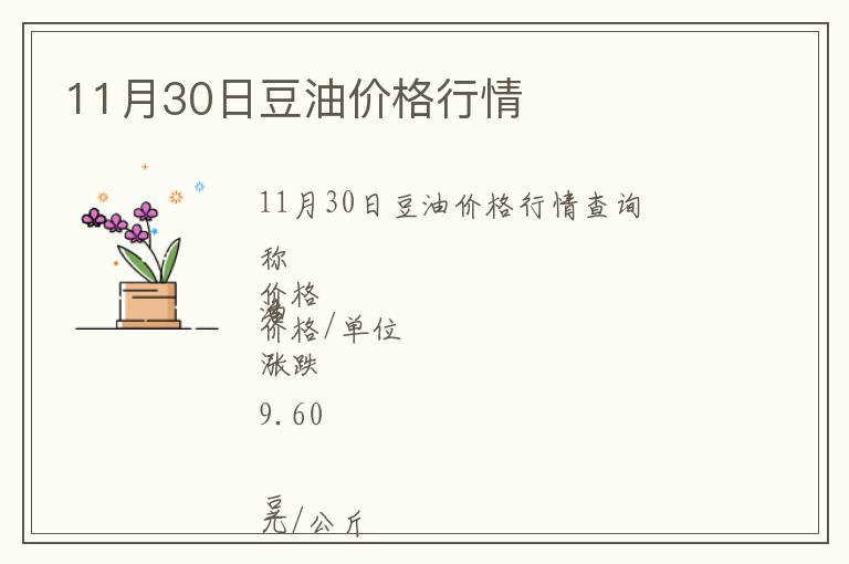 11月30日豆油價格行情