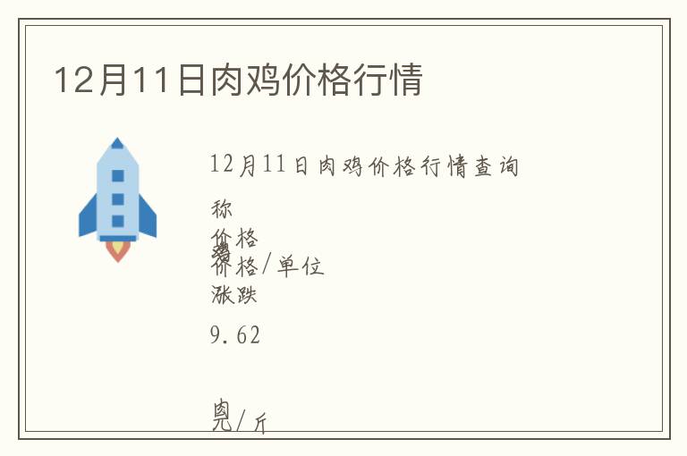 12月11日肉雞價格行情