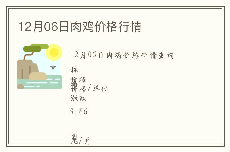 12月06日肉雞價格行情