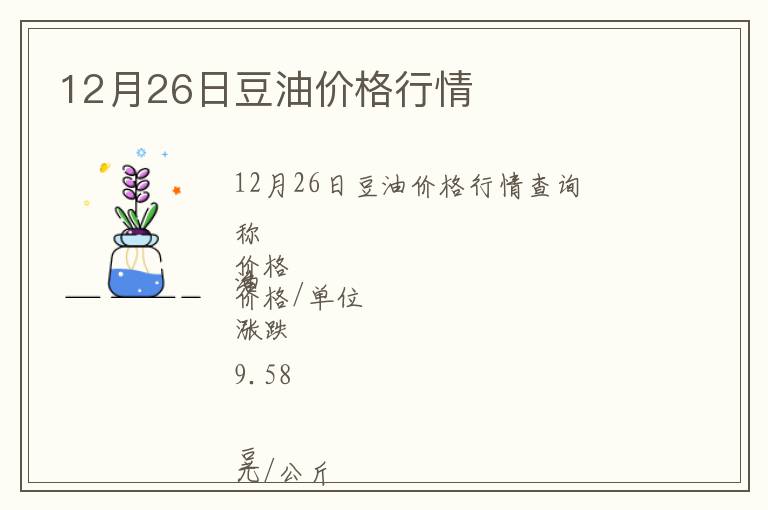 12月26日豆油價格行情
