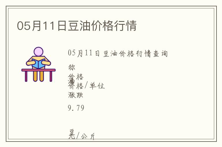 05月11日豆油價格行情