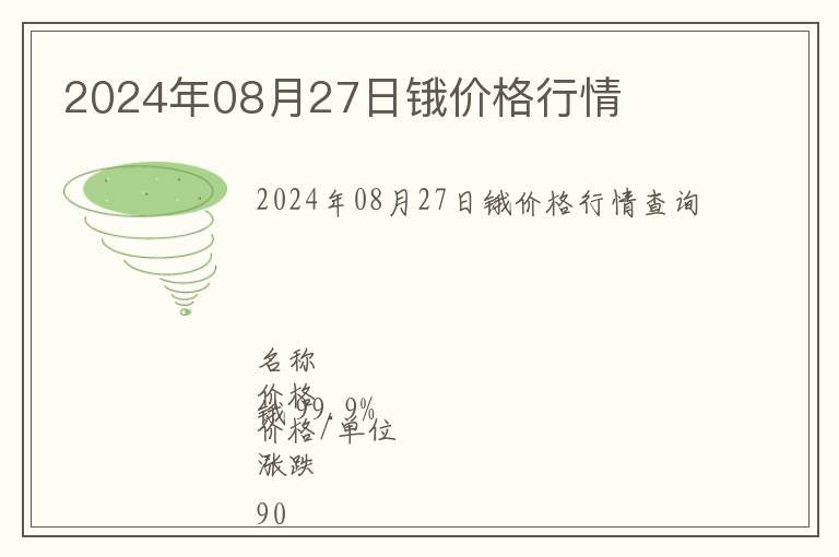 2024年08月27日鋨價格行情