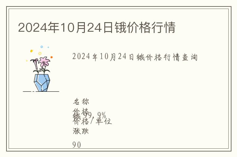 2024年10月24日鋨價格行情