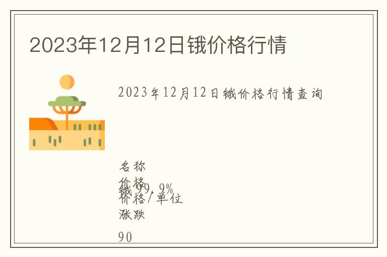 2023年12月12日鋨價格行情