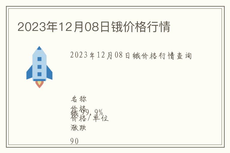 2023年12月08日鋨價格行情