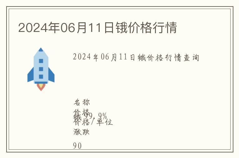 2024年06月11日鋨價格行情