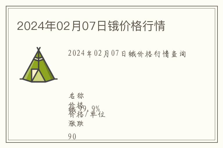 2024年02月07日鋨價格行情