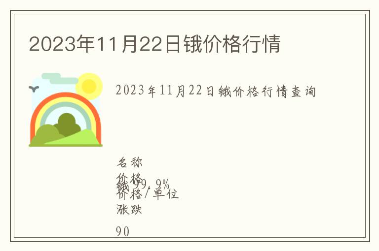2023年11月22日鋨價格行情