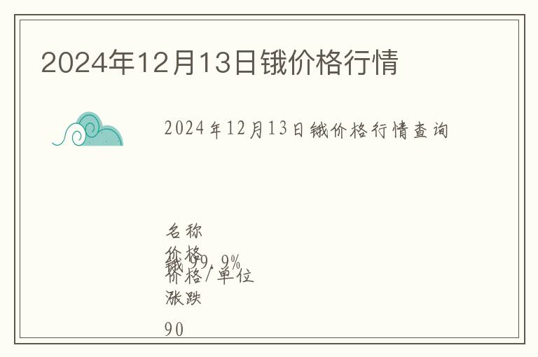 2024年12月13日鋨價格行情