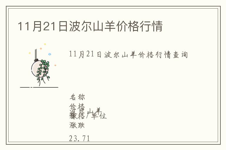 11月21日波爾山羊價格行情