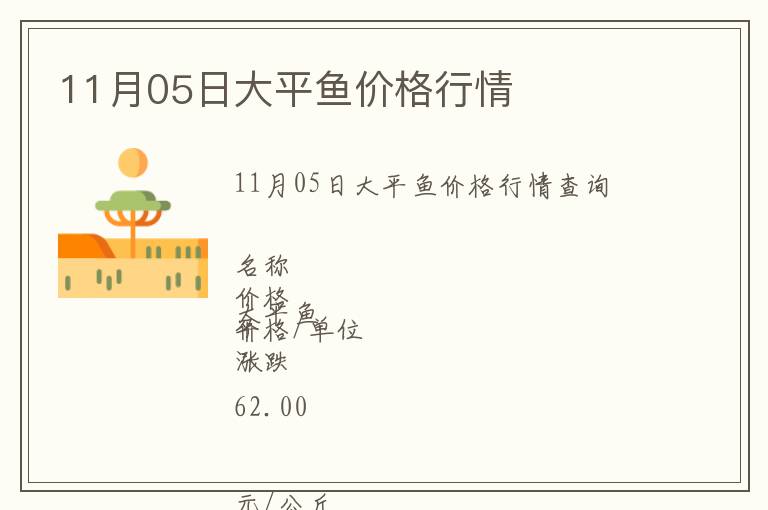 11月05日大平魚價格行情