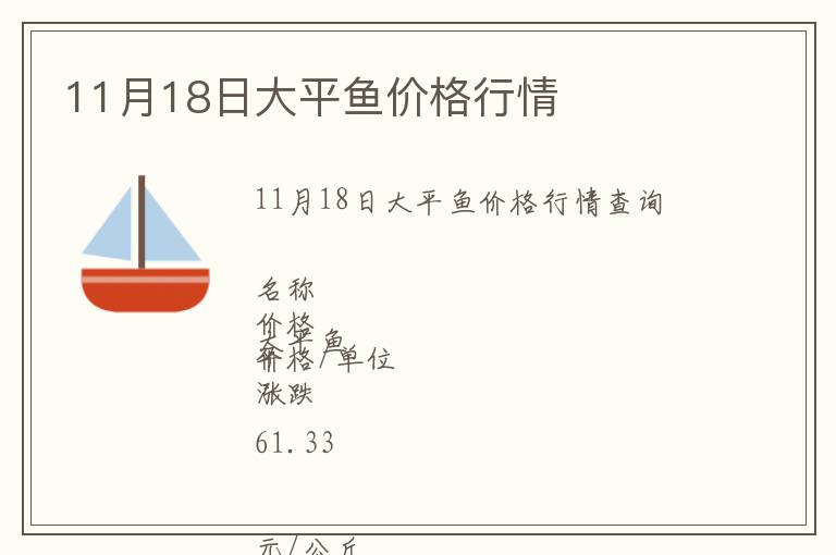 11月18日大平魚價格行情
