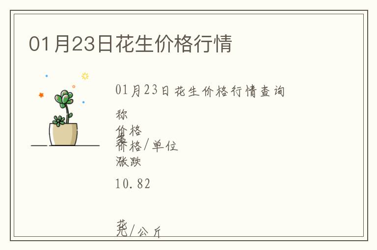 01月23日花生價格行情