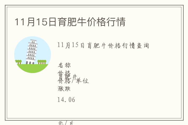 11月15日育肥牛價格行情