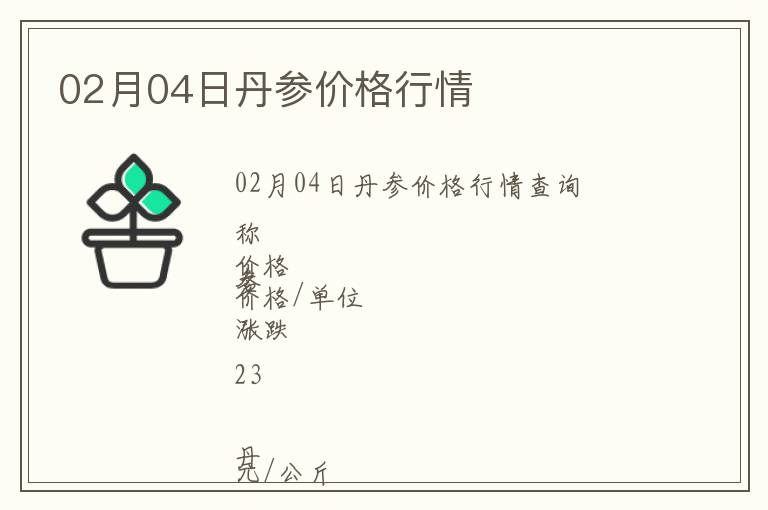 02月04日丹參價格行情