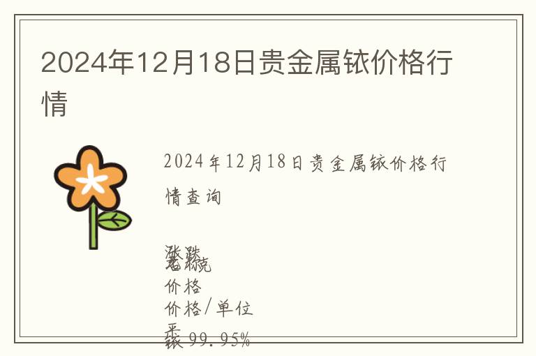 2024年12月18日貴金屬銥價格行情