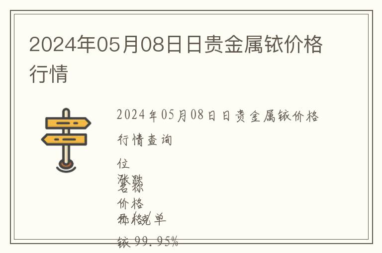 2024年05月08日日貴金屬銥價格行情