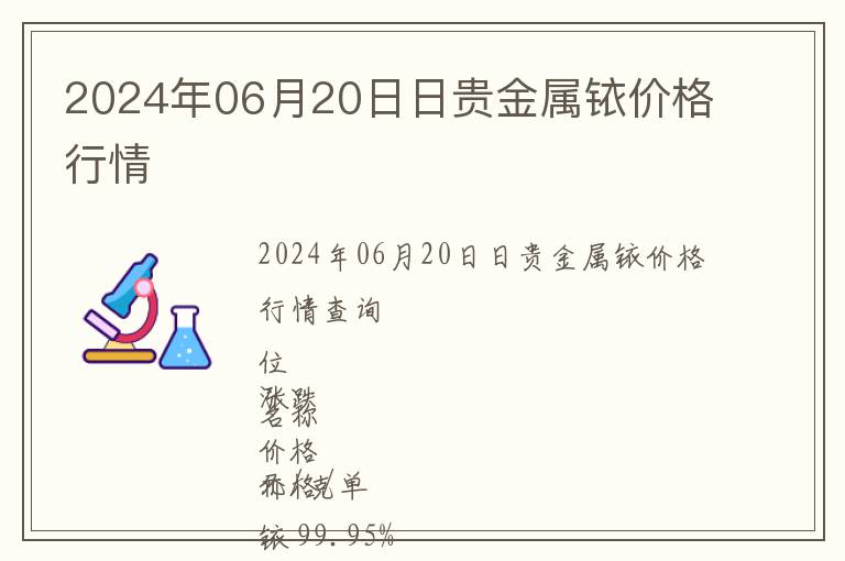 2024年06月20日日貴金屬銥價格行情