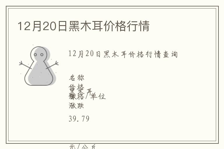 12月20日黑木耳價格行情