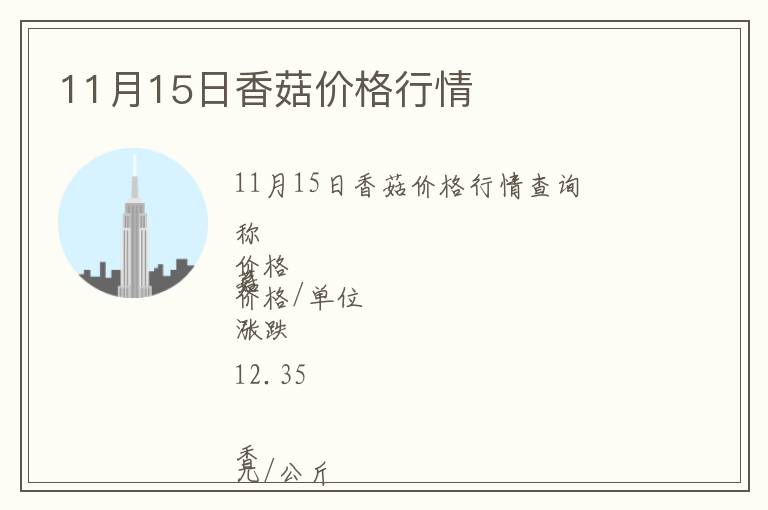 11月15日香菇價格行情