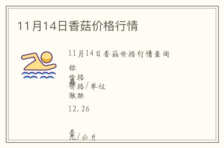 11月14日香菇價格行情