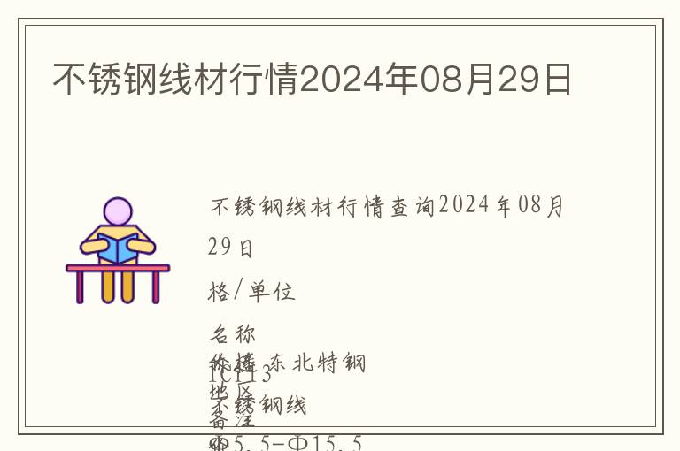 不銹鋼線材行情2024年08月29日