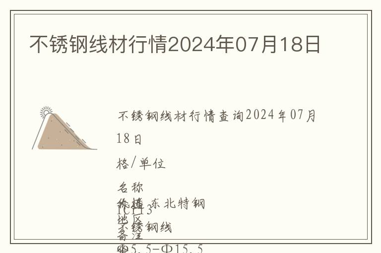 不銹鋼線材行情2024年07月18日