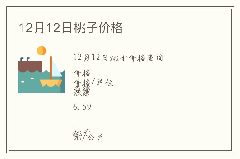 12月12日桃子價格
