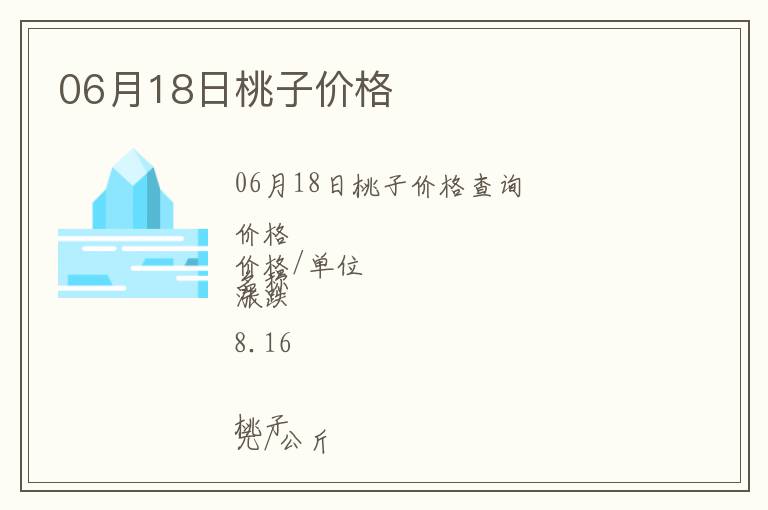 06月18日桃子價格