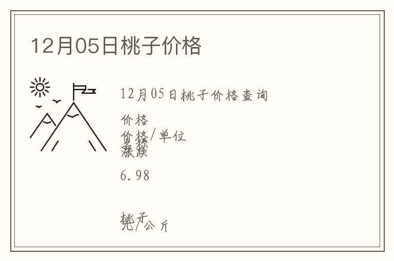 12月05日桃子價格
