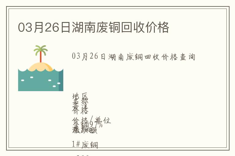 03月26日湖南廢銅回收價格