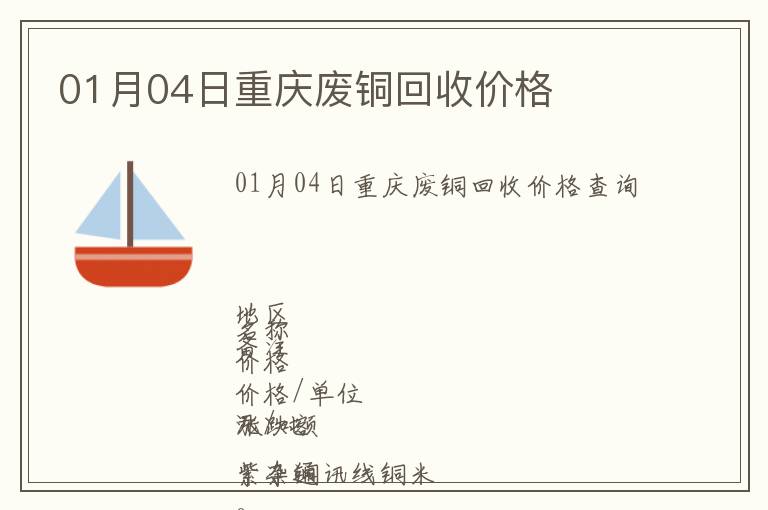 01月04日重慶廢銅回收價格