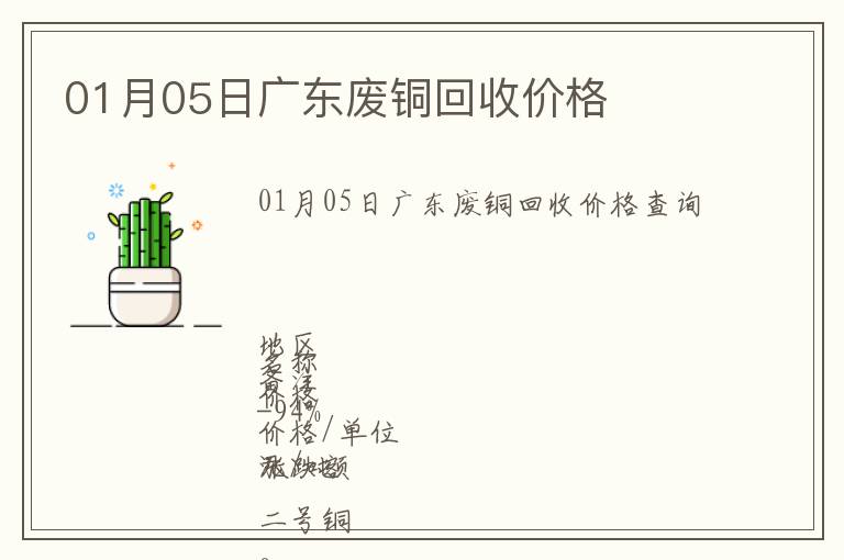 01月05日廣東廢銅回收價格