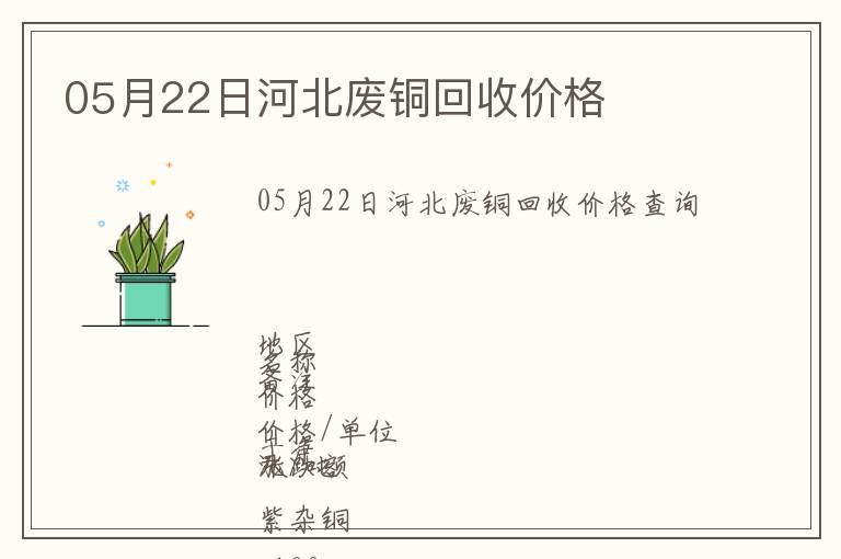 05月22日河北廢銅回收價格