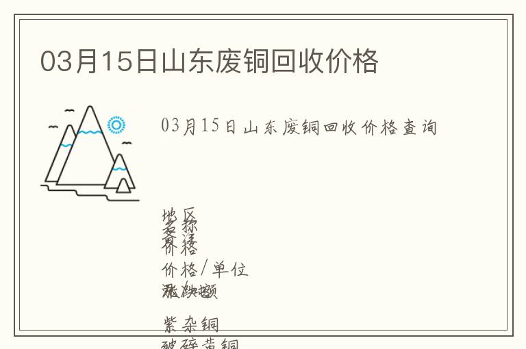 03月15日山東廢銅回收價格
