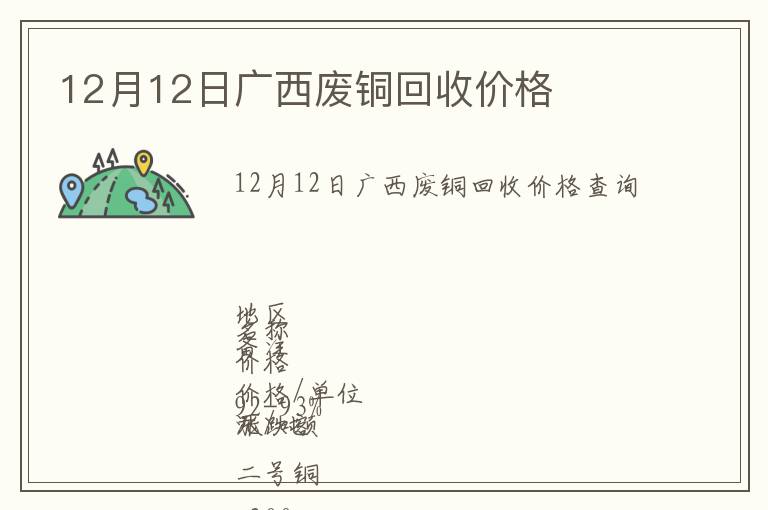 12月12日廣西廢銅回收價格
