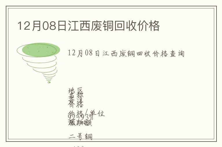 12月08日江西廢銅回收價格